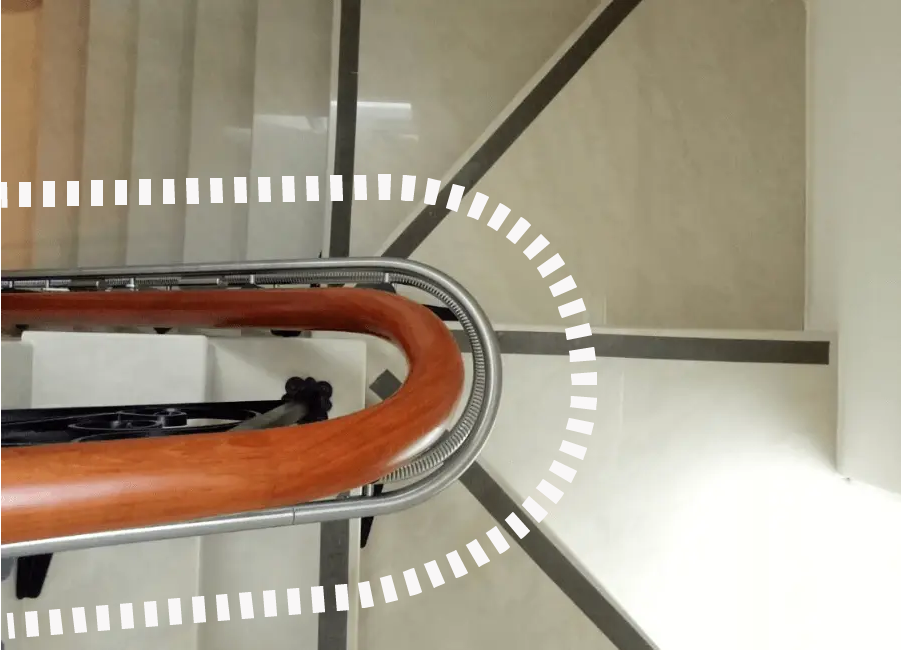 SUS304 的小彎曲半徑非常適合空間受限的樓梯。虛線顯示的是大多數鋁材或軟鋼導軌因延伸率較低而需要的較大彎曲路徑。